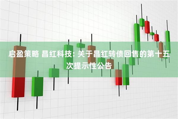 启盈策略 昌红科技: 关于昌红转债回售的第十五次提示性公告
