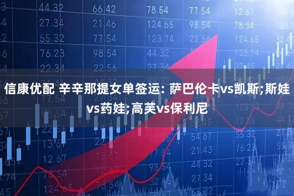 信康优配 辛辛那提女单签运: 萨巴伦卡vs凯斯;斯娃vs药娃;高芙vs保利尼